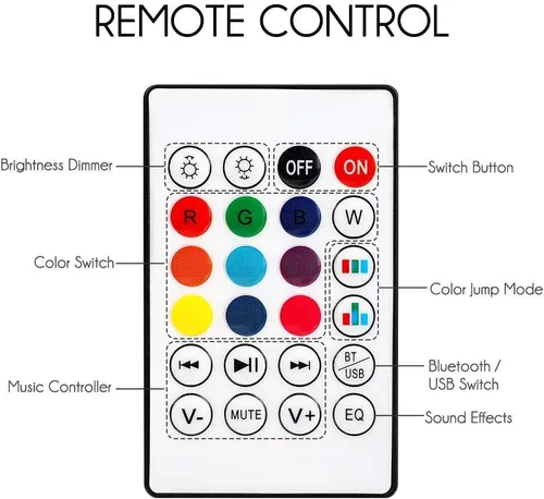 Vista 7 de eecoo Bombilla LED inteligente, altavoz de bombilla Bluetooth con regulable, RGB multicolor, audio y música, funciones estéreo, control remoto