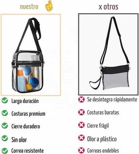 Vista 6 de LWWTBS Bolso cruzado transparente – Bolsa deportiva de concierto aprobada por estadios para mujer con correa ajustable