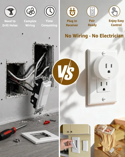 Vista 3 de NineLeaf - Enchufe de salida de control remoto, interruptor de luz de encendido y apagado inalámbrico desmontable 500FT Light Plug Decorator