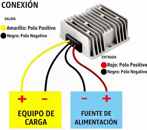 Vista 4 de Carrito de golf 120W 48V 36V a 12V 10A Convertidor Regulador de Voltaje Carro de Golf Convertidor de Voltaje Reductor Transformador Impermeable
