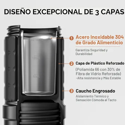Vista 3 de STARESSO PLUS SP300 - Máquina de café espresso manual portátil, compatible con café molido y filtro presurizado, para uso en casa, viajes, camping