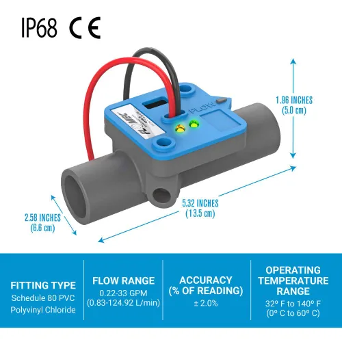 Vista 3 de Serie QS100 Sensor de flujo ultrasónico de 1 pulgada para riego de césped (QS100-10)