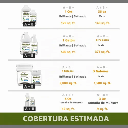 Vista 12 de CoverTec GlazeGuard Sellador de azulejos y lechadas de alto brillo 2 partes A+B 1 galón