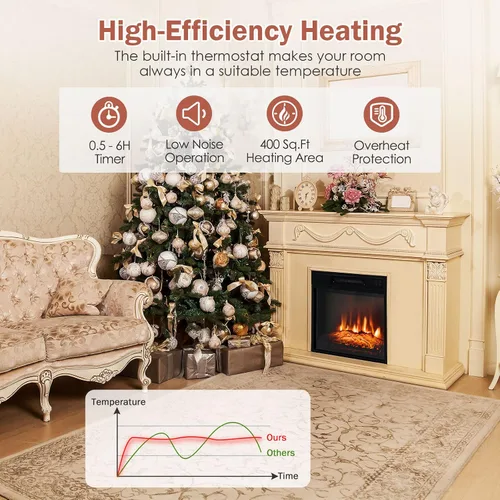 Vista 5 de Insertos de chimenea eléctrica de 18 pulgadas, calentador de chimenea empotrado de 1400 W con control remoto, temperatura ajustable y efectos