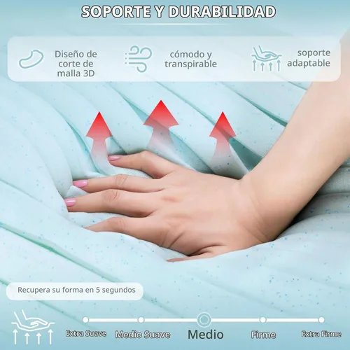 Vista 3 de Almohada cervical para aliviar el dolor de cuello, almohadas de apoyo para el cuello para dormir, almohada de espuma viscoelástica de contorno