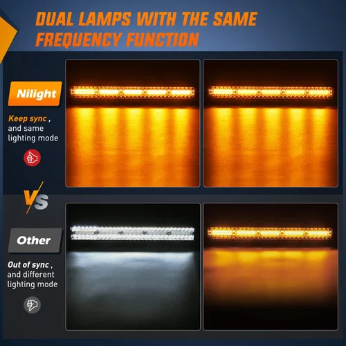 Vista 4 de Nilight Barra de luz LED de 22 pulgadas, 480 W, 2 módulos de luz de 4 pulgadas, 60 W, estroboscópico blanco ámbar, 6 modos, función de memoria