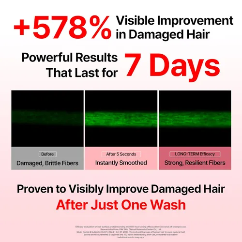 Vista 4 de GROWUS Champú Damage Therapy (16.9 fl oz) 16.9 fl oz Péptido marino, ácido salicílico y niacinamida Lavado diario nutritivo para cabello seco