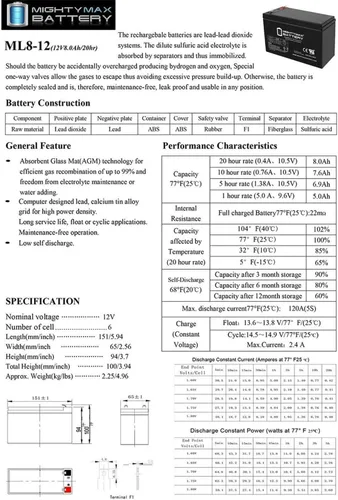 Vista 6 de ML8-12 - Batería SLA AGM recargable de 12 voltios, 8 Ah, con terminal F1