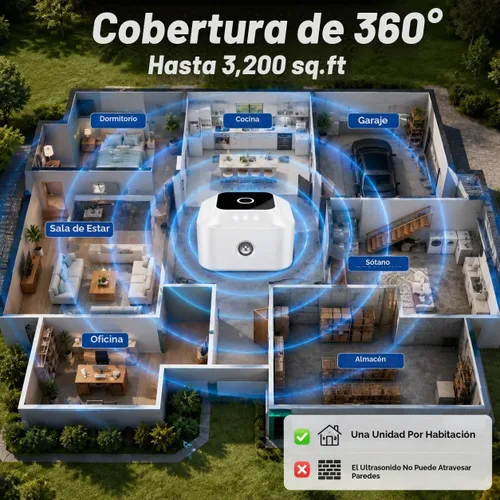 Vista 7 de 2026 Paquete de 2 repelentes ultrasónicos de roedores disuasorios