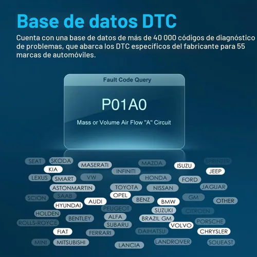 Vista 7 de Herramienta de diagnóstico del escáner del coche OBD2 de Veepeco, compruebe el lector de código de luz del motor