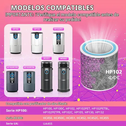 Vista 3 de Paquete de 2 filtros de repuesto HP102 para purificador de aire Shark HP102