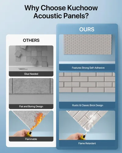 Vista 3 de Kuchoow Paneles de pared insonorizados, paneles a prueba de sonido para pared, paquete de 12 paneles acústicos autoadhesivos que absorben el sonido