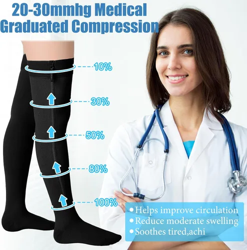 Vista 2 de Calcetines de compresión con cremallera alta hasta el muslo de 20-30 mmHg, medias de compresión con cremallera hasta el muslo para mujeres