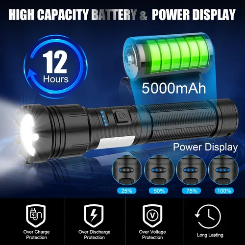 Vista 4 de Linterna magnética recargable de alta luminosidad, súper brillante con luz LED COB, USB C, 7 modos, con zoom, impermeable IPX6, linterna táctica