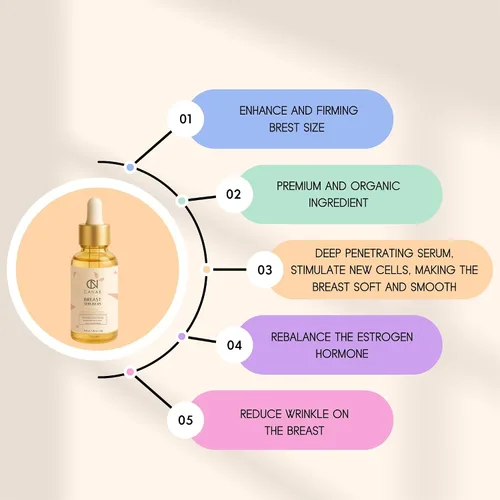 Vista 2 de CANAE - Aceite de suero de extracto puro de Pueraria Mirifica, mejora y crecimiento de la ampliación de senos naturales, pecho grande reafirmante
