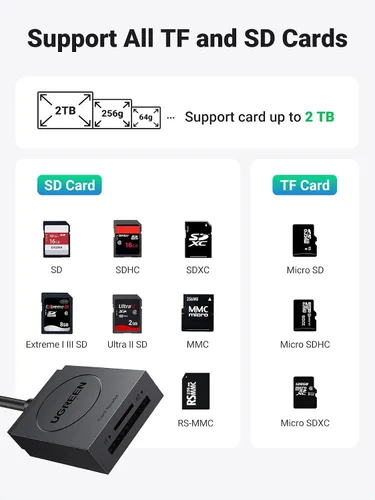 Vista 3 de UGREEN Lector de tarjetas SD USB 3.0 Dual Slot Flash Memory Card Reader TF SD Micro SD for Mac Windows Linux Chrome Read 2 Cards Simultaneously