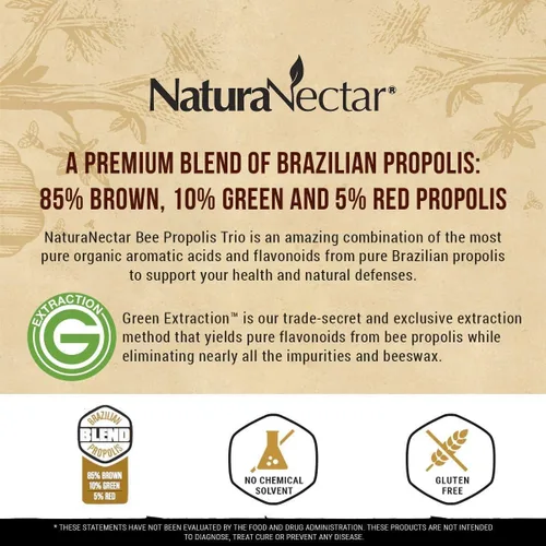 Vista 4 de NaturaNectar Paquete de propóleos de abeja natural, trío y propóleos rojos, para apoyo inmunológico y cardiovascular y un metabolismo saludable*