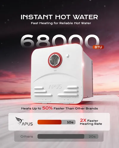 Vista 2 de APUS - Calentador de agua sin tanque para RV, propano, 68,000 BTU, puerta Blanco