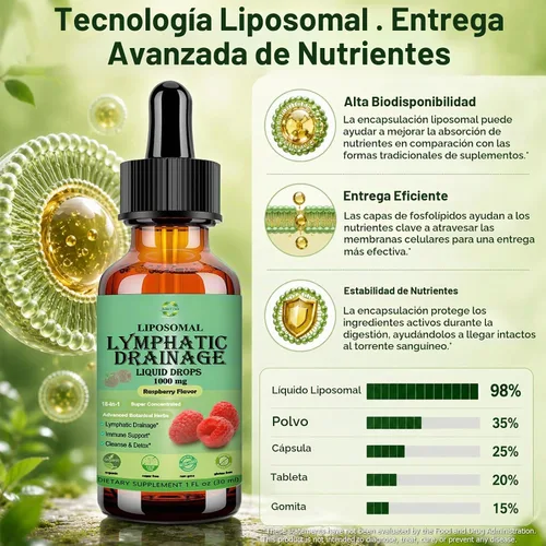 Vista 5 de Gotas de drenaje linfático liposomal Soporte del sistema linfático herbario 18 en 1