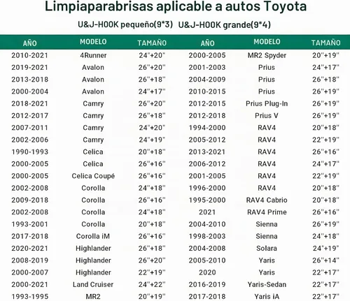 Vista 2 de Limpiaparabrisas para Toyota Corolla 1993-2001｜RAV4 1994-2000｜RAV4 Cabrio 1995-2000 Celica 1990-1993, 20"+18" Repuesto de escobillas