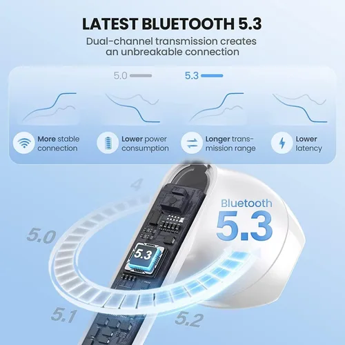 Vista 3 de Auriculares inalámbricos para Xiaomi Poco M3 Bluetooth 5.3 con pantalla LED, estuche de carga impermeable IPX7 manos libres con micrófono, sonido