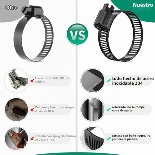 Vista 5 de OURU - Juego de 10 abrazaderas de manguera negras de 1"–2", abrazaderas de manguera pequeñas ajustables de 27–51mm de acero inoxidable, abrazaderas