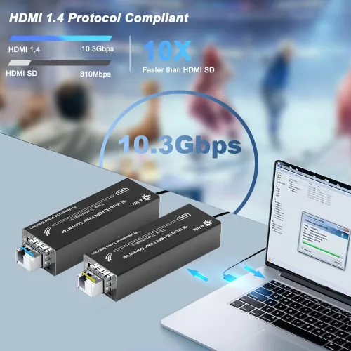 Vista 4 de Mini 4K HDMI Extensor de Fibra UHD 4K Convertidor con módulo SFP 1080P HDMI Video Transceptor óptico sin comprimir Sin Latencia Solo Modo Fibra 20KM