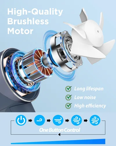 Vista 4 de Lepwings Ventilador de mano, mini ventilador turbo portátil pequeño, recargable con 4 ventiladores personales de alta velocidad, tiempo de Azul