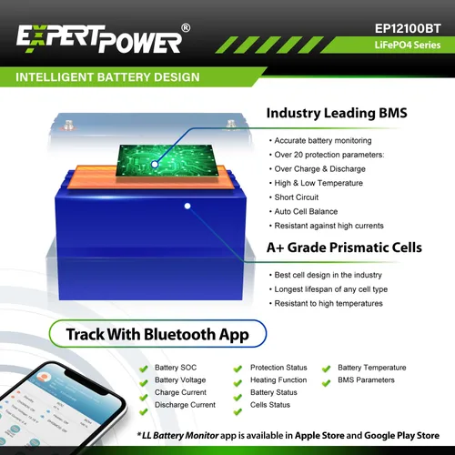 Vista 3 de ExpertPower Kit de energía solar de 3.8KWH 12V LiFePO4 12V 100Ah, paneles solares de 600 W, controlador de carga solar MPPT de 40 A RV