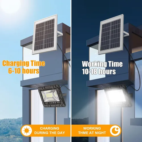 Vista 2 de Luz solar de calle de 200 W, impermeable, cable de 16 pies, 20000 lúmenes, luces LED de seguridad para exteriores, luces solares automáticas