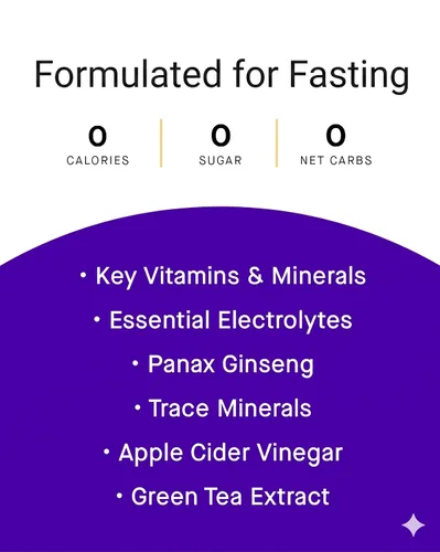 Vista 6 de FAST:RX Bebida de electrolitos en ayunas, hidratación sin azúcar, cero calorías, con vitaminas y minerales, ayuno intermitente y ceto, arándanos