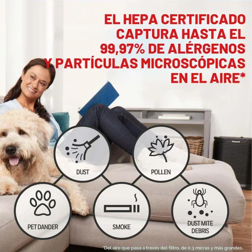 Vista 4 de Honeywell Filtro purificador de aire HEPA R, paquete de 1 para HPA 100/200/300, series 3000 y 5000 – Filtro de aire de repuesto para alérgenos