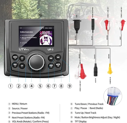 Vista 3 de Powersports UTV Stereo AM/FM con Bluetooth Streaming 3 zonas, compatible con cámara de visión trasera, interruptor amplificador externo