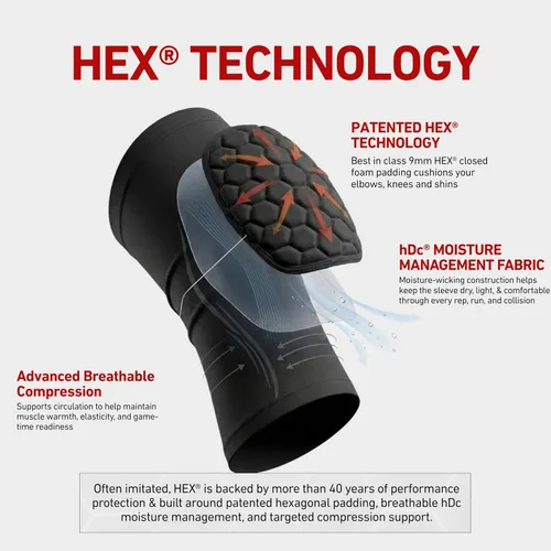 Vista 3 de McDavid Rodilleras con tecnología HEX de absorción de humedad para mujeres/hombres, protección para codos y espinillas, almohadillas Hex