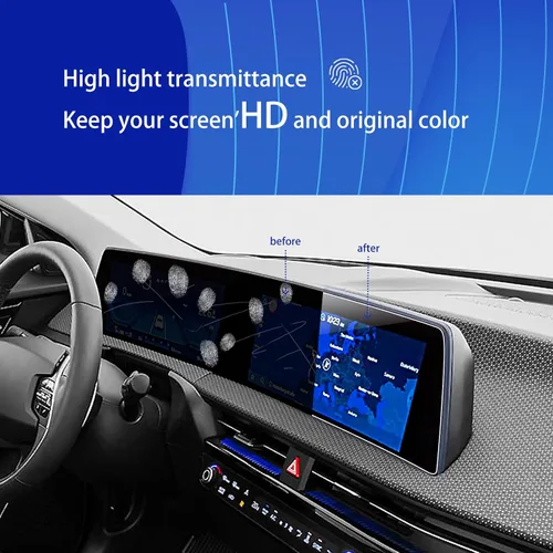 Vista 3 de Protector de pantalla para Kia EV6 2023 2024 2025 para Kia EV6 2024 2023 2022 Dual 12.3 pulgadas Protector de pantalla de plástico HD película