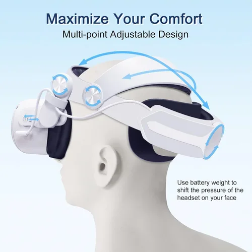 Vista 4 de Head Strap for MetaOculus Quest 2 with 6400mAh Rechargeable Battery Pack,Adjustable Elite Strap, Extend 6H Playtime, Gaming Immersion & Balance