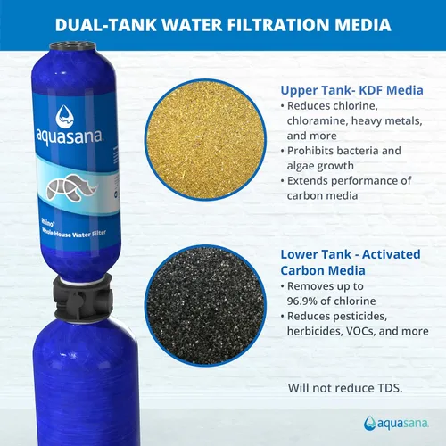 Vista 3 de Aquasana Paquete de piezas de repuesto del sistema de filtro de agua para toda