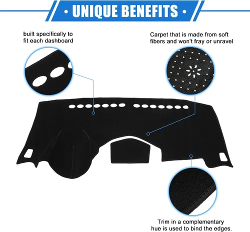 Vista 3 de Cubierta de tablero de instrumentos compatible con Chevy Trax 2014-2016, poliéster duradero negro cubierta delantera