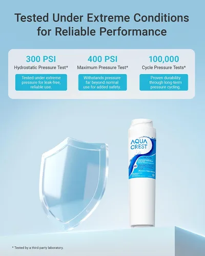 Vista 6 de AQUA CREST GSWF Filtro de agua para refrigerador, repuesto para GE® GSWF Smart Water 238C2334P001, Kenmore® 46-9914, 469914, 9914, 2 filtros