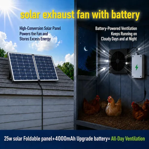 Vista 2 de Solar Exhaust Fan,Solar Power Fan with Battery for Chicken Coop/Shed