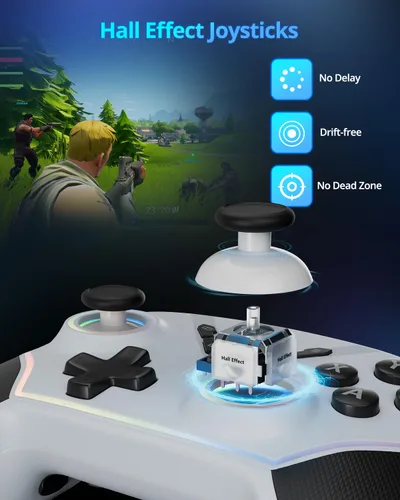 Vista 3 de Multi-Platform Wireless Controller, 2.4G PC Gaming Controller, Compatible with Windows, Nintendo Switch, iPad, iOS, MacOS, Android, Steam, Luna,and
