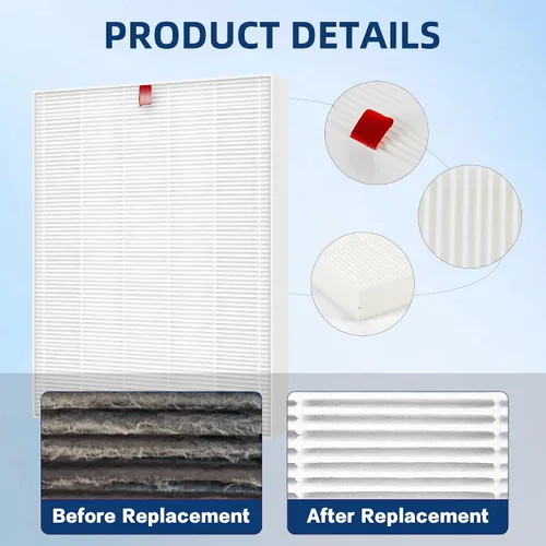 Vista 7 de Filtro de reemplazo C545 S para purificador de aire Winix C545, reemplaza 1712-0096-00 2522-0058-00, paquete de 3 filtros H13 Ture HEPA