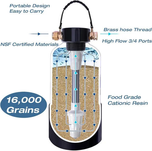 Vista 2 de H&G Lifestyles Sistema de filtración de agua para toda la casa Suavizador de agua portátil y paquetes de filtro de agua