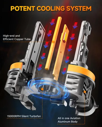 Vista 3 de FAHREN Bombilla H11/H9/H8 mejorada, 40,000 lm ultra brillante real 1:1 tamaño mini H11, luz blanca fría H11 de 6500 K, instalación rápida,