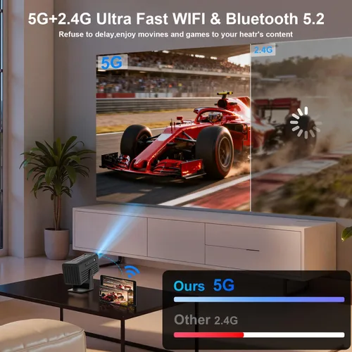 Vista 3 de Mini proyector, proyector portátil compatible con 4K, proyector de películas para exteriores Full HD 1080P con WiFi6 y Bluetooth