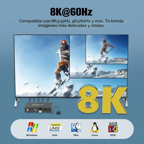 Vista 3 de Conmutadores KVM de 2 puertos 8K a 60Hz, interruptor KVM GREATHTEK HDMI Compartir dispositivos USB con 3 concentradores USB3.0, 2 computadoras, 1