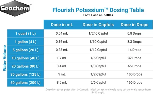 Vista 2 de Flourish Potassium, 2 L / 67.6 fl. oz.