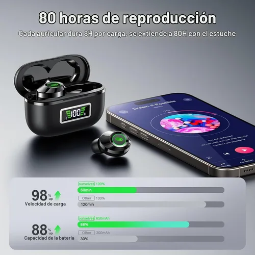Vista 4 de Auriculares inalámbricos, Bluetooth 5.5, auriculares estéreo de bajos, auriculares con micrófono con cancelación de ruido, pantalla LED en el oído