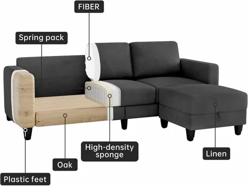Vista 12 de Sofá modular pequeño de 73 pulgadas con diván reversible, sofá de tela de lino en forma de L con marco de roble macizo y hierro, cojín de asiento