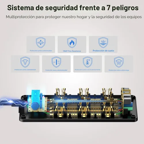 Vista 7 de NTONPOWER Tira de alimentación con cable largo, cable de extensión de 25 pies con 12 salidas y 4 puertos USB (2 USB C), extensor de múltiples